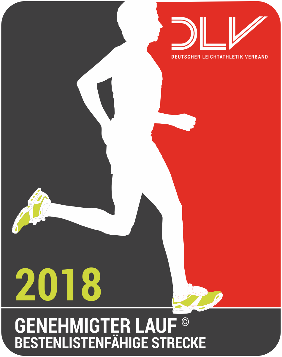 Straenlauf 2018